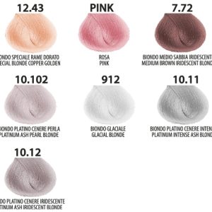 Farmavita Hair Color Chart